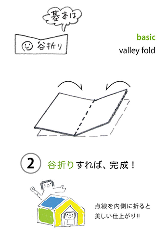 (2)谷折りすれば、完成！